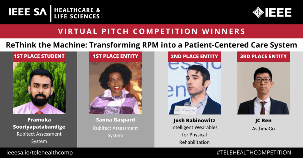 Virtual Pitch Competition Winners. ReThink the Machine: Transforming RPM into a Patient-Centered Care System. 1st Place Student: Pramuka Sooriyapatabandige of Rubitect Assessment System. 1st Place Entity Sanna Gaspard of Rubitect Assessment System. 2nd Place Entity Josh Rabinowitz of Intelligent Wearables for Physical Rehabilitation. 3rd Place Entity JC Ren of AsthmaGo